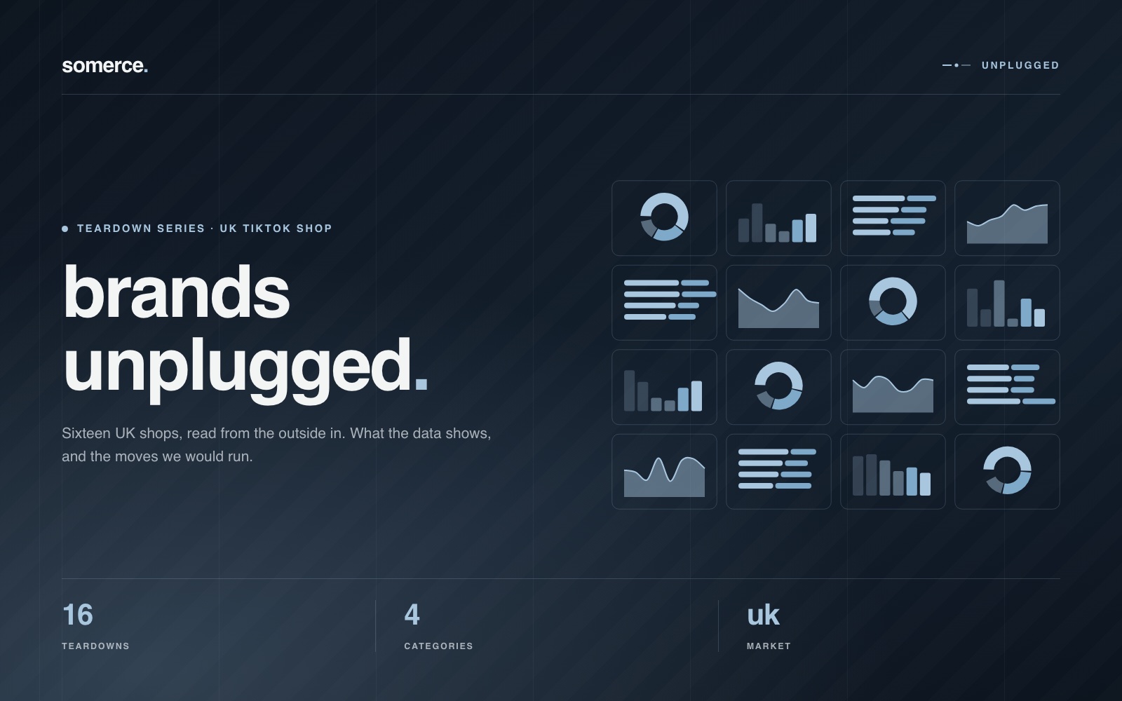 Cover of the somerce Brands Unplugged series: the title beside a grid of chart tiles, tagged 16 teardowns, 4 categories, UK market